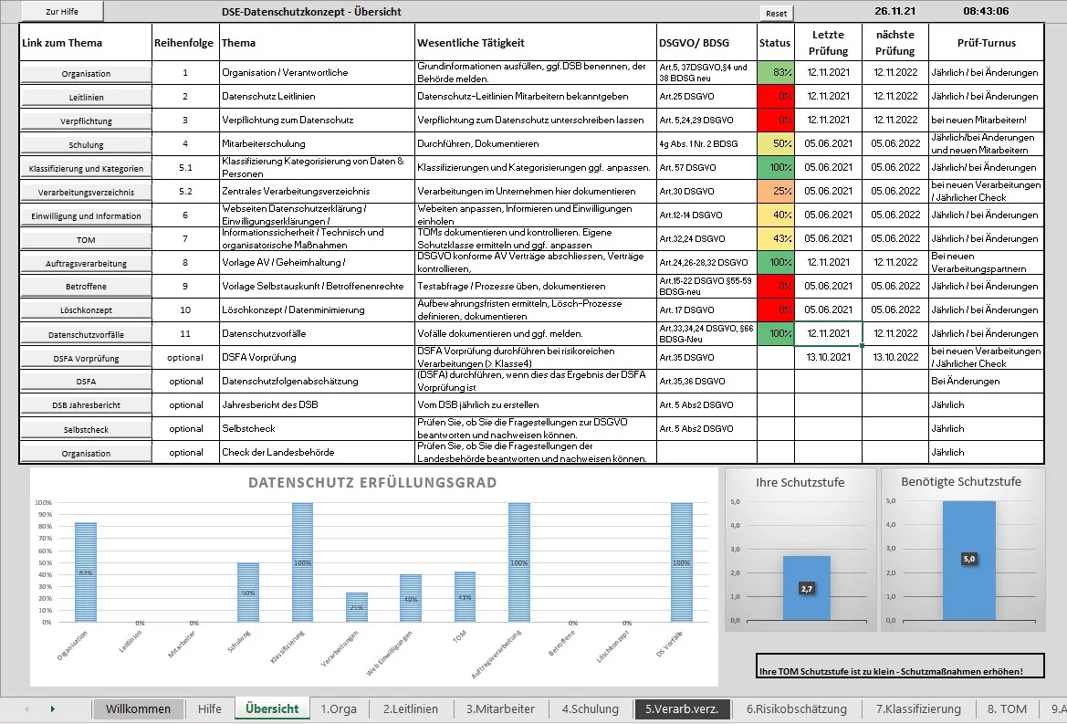 DSGVO Software Übersicht – VDS 10010 Standard auf Microsoft Office