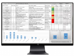 Datenschutz Software Übersicht