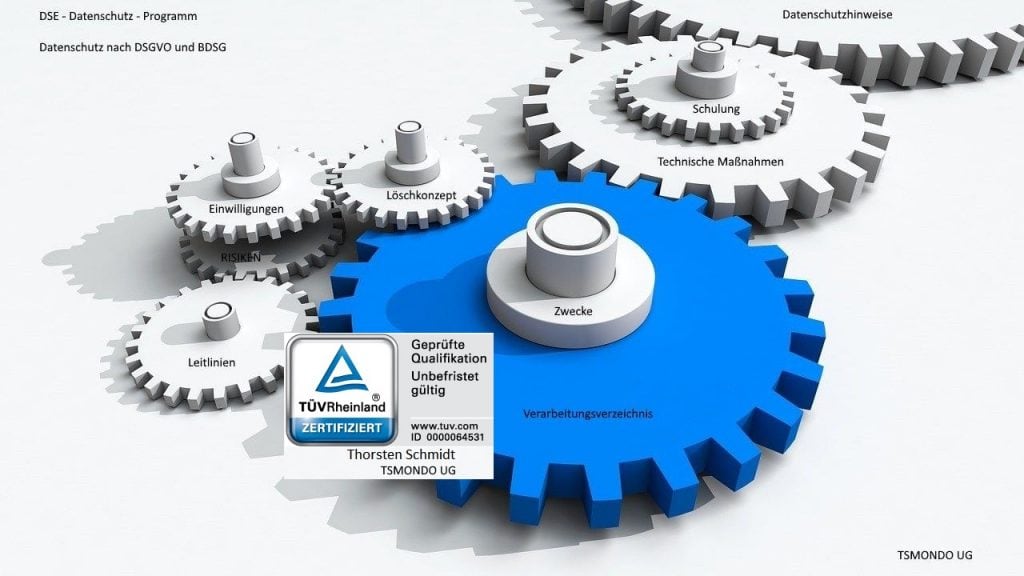 Datenschutz Programm und Datenschutz Software