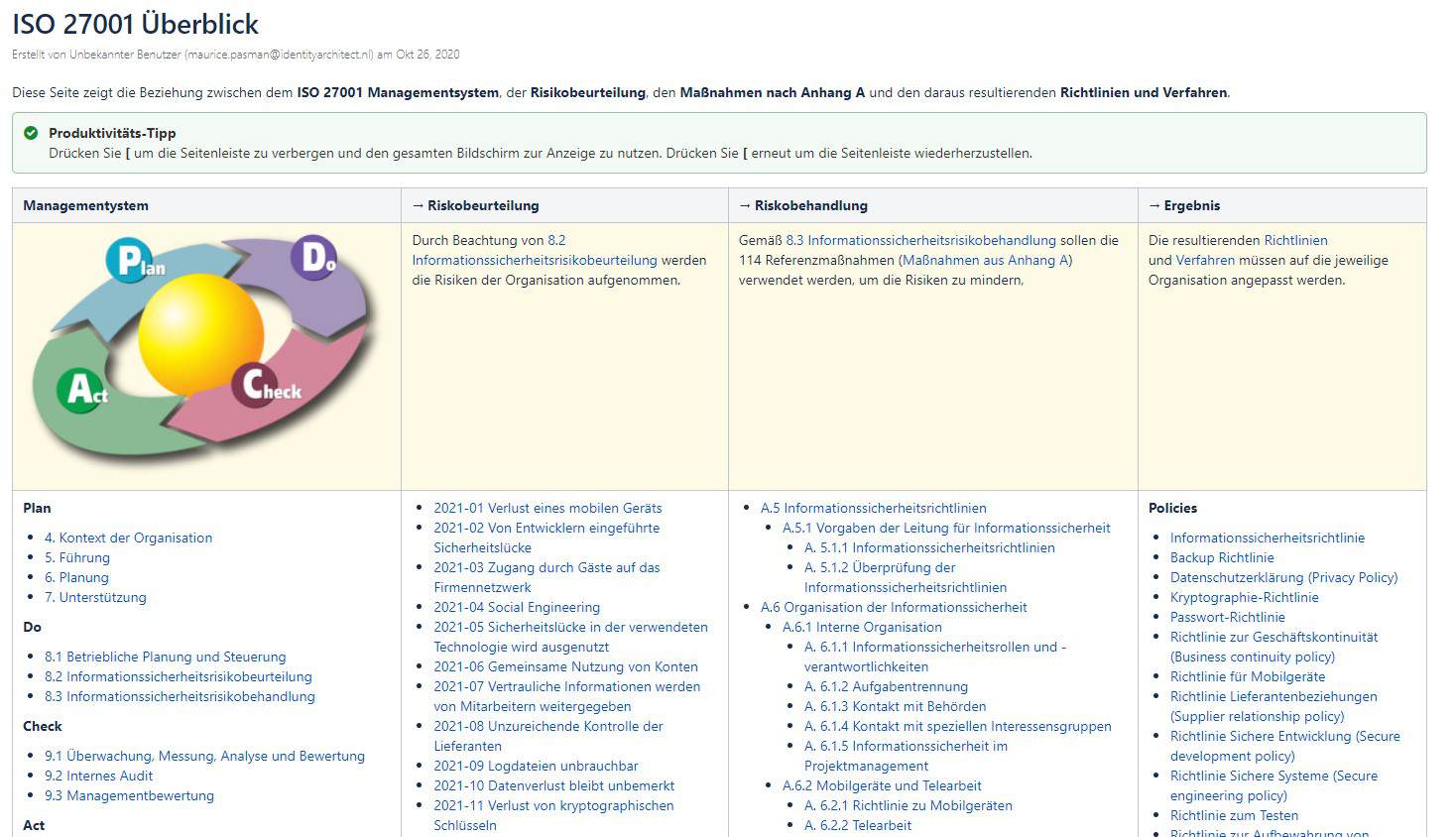 ISO 27001 Checkliste