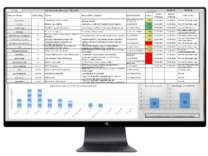 Datenschutz Software Übersicht