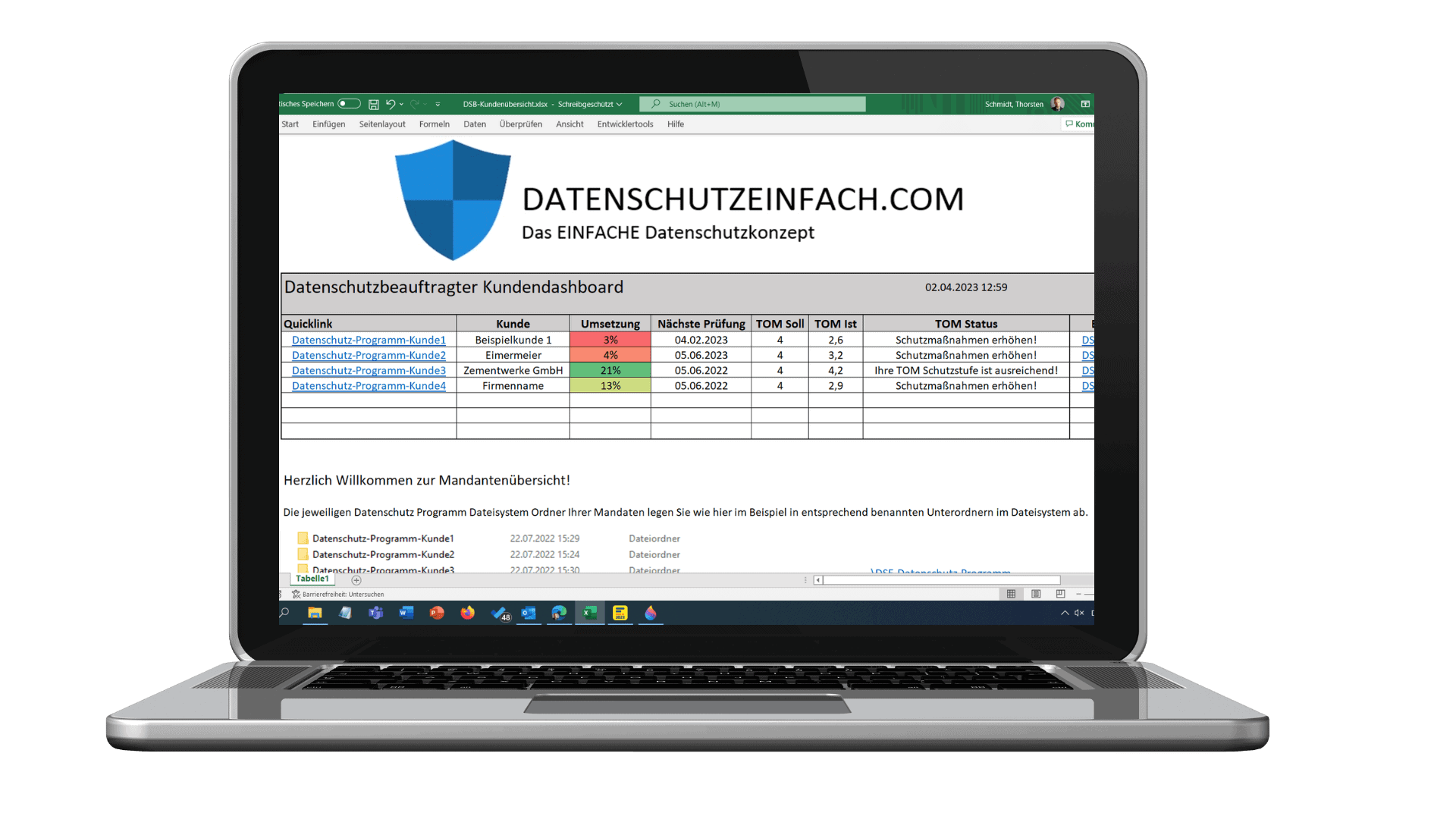 Datenschutz Software Dashboard