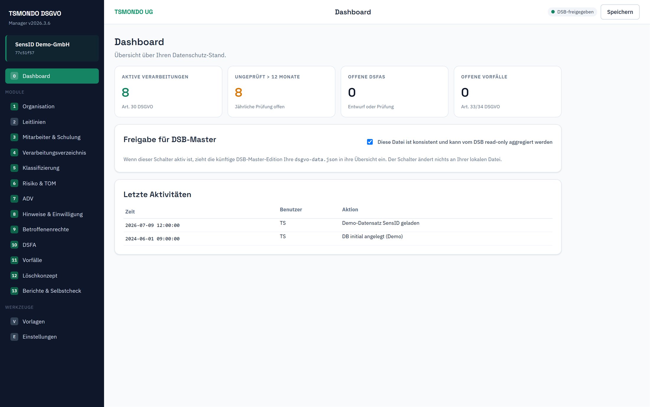 Startseite des DSGVO-Managers mit &Uuml;bersicht &uuml;ber alle Datenschutz-Register