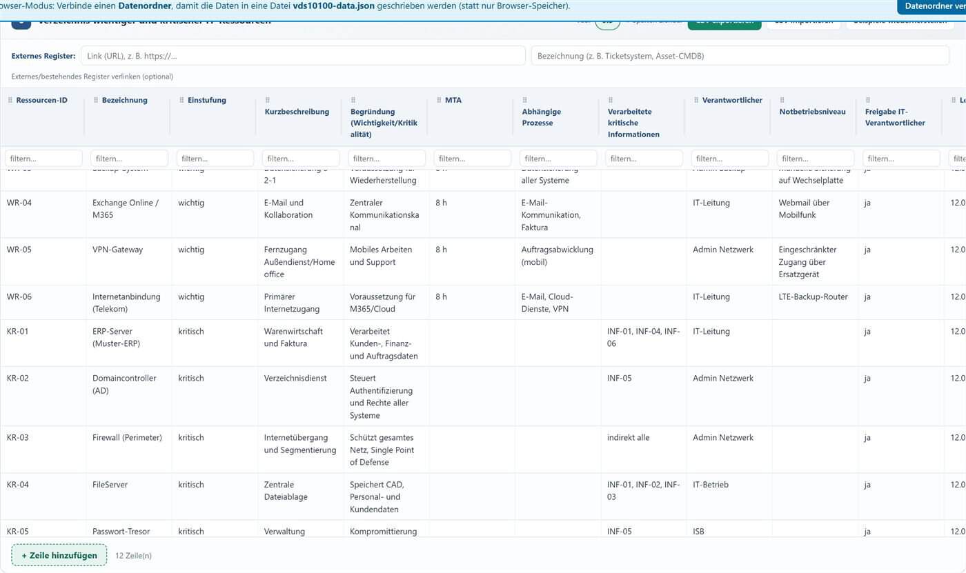NIS-2-Manager 32 Register Register-Ansicht mit den 32 vorausgefüllten Kapiteln