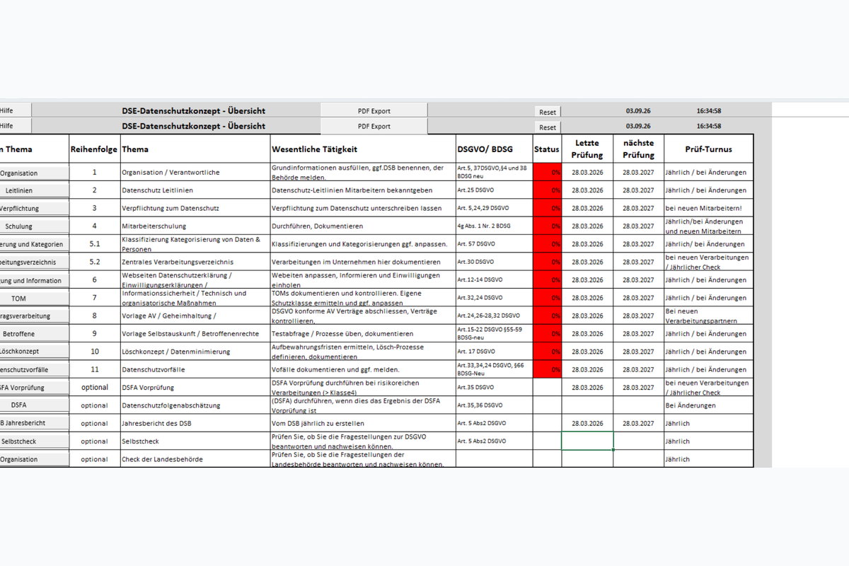 Excel-Paket der Datenschutz-Software: Übersicht des DSE-Datenschutzkonzepts mit Ampelstatus