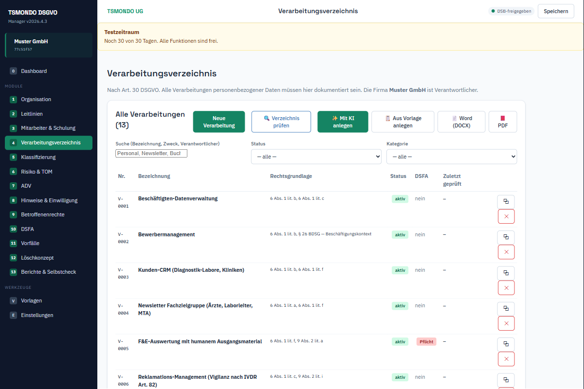 Verarbeitungsverzeichnis nach Art. 30 DSGVO mit dreizehn Einträgen, Rechtsgrundlage, Status und DSFA-Kennzeichen je Zeile