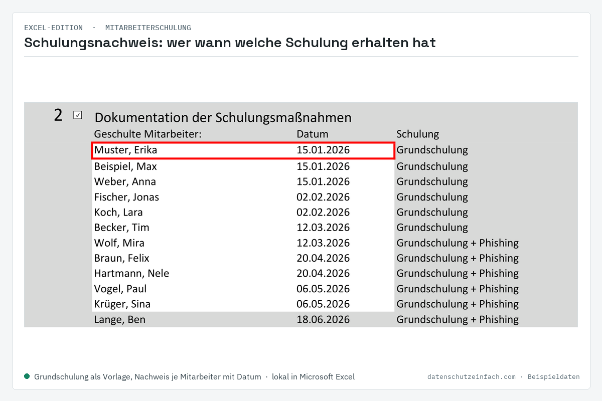 Excel-Edition: Schulungsnachweis je Mitarbeiter mit Datum (Beispieldaten)