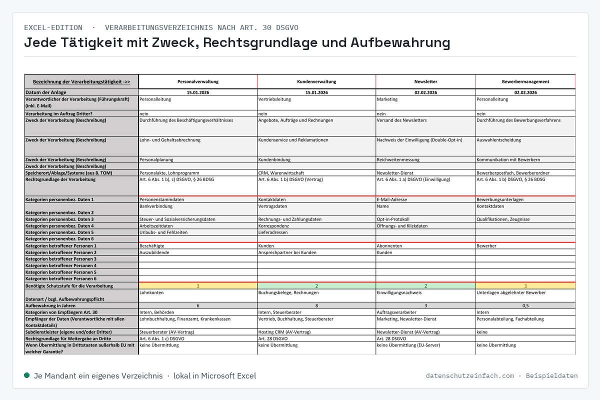 Excel-Edition: Verarbeitungsverzeichnis nach Art. 30 DSGVO mit Zweck, Rechtsgrundlage und Aufbewahrung je Tätigkeit (Beispieldaten)